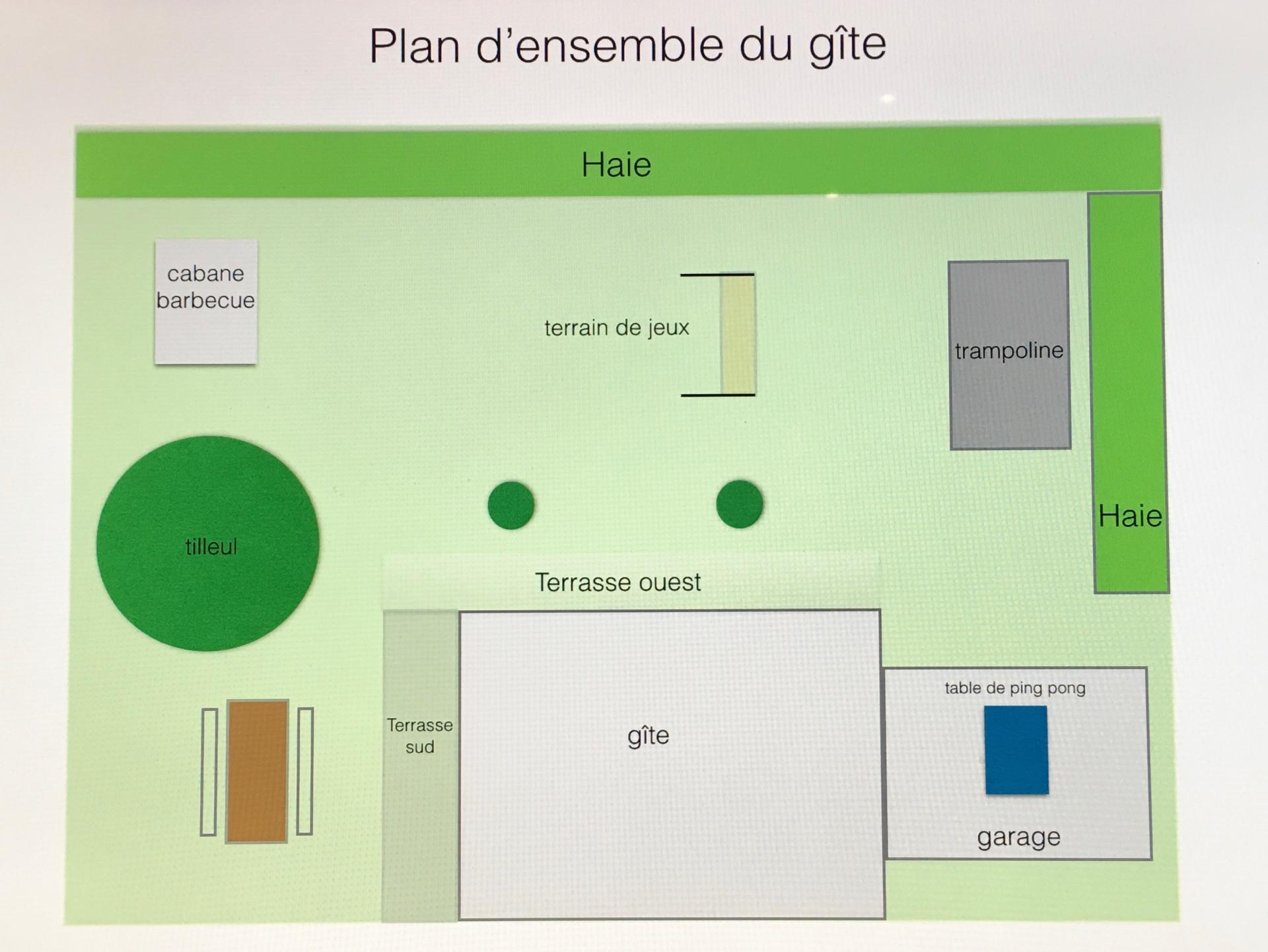 Plan du terrain du chalet